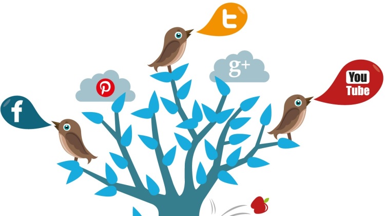 Benefits-of-Social-Media-Marketing