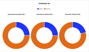 Schermata 2020-01-28 alle 7.30.14 AM
