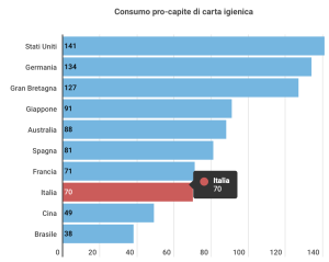 Schermata 2020-06-20 alle 17.47.01