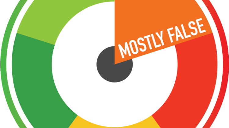 chart03-mostlyfalse