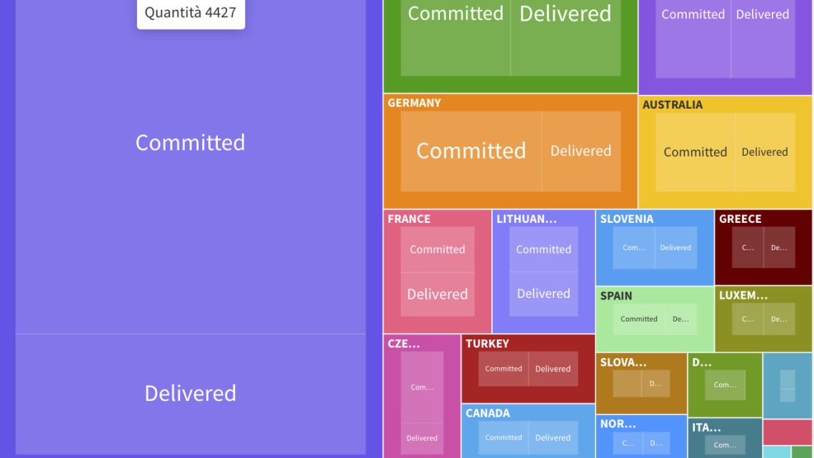 Screen Shot 2023-03-20 at 12.22.38